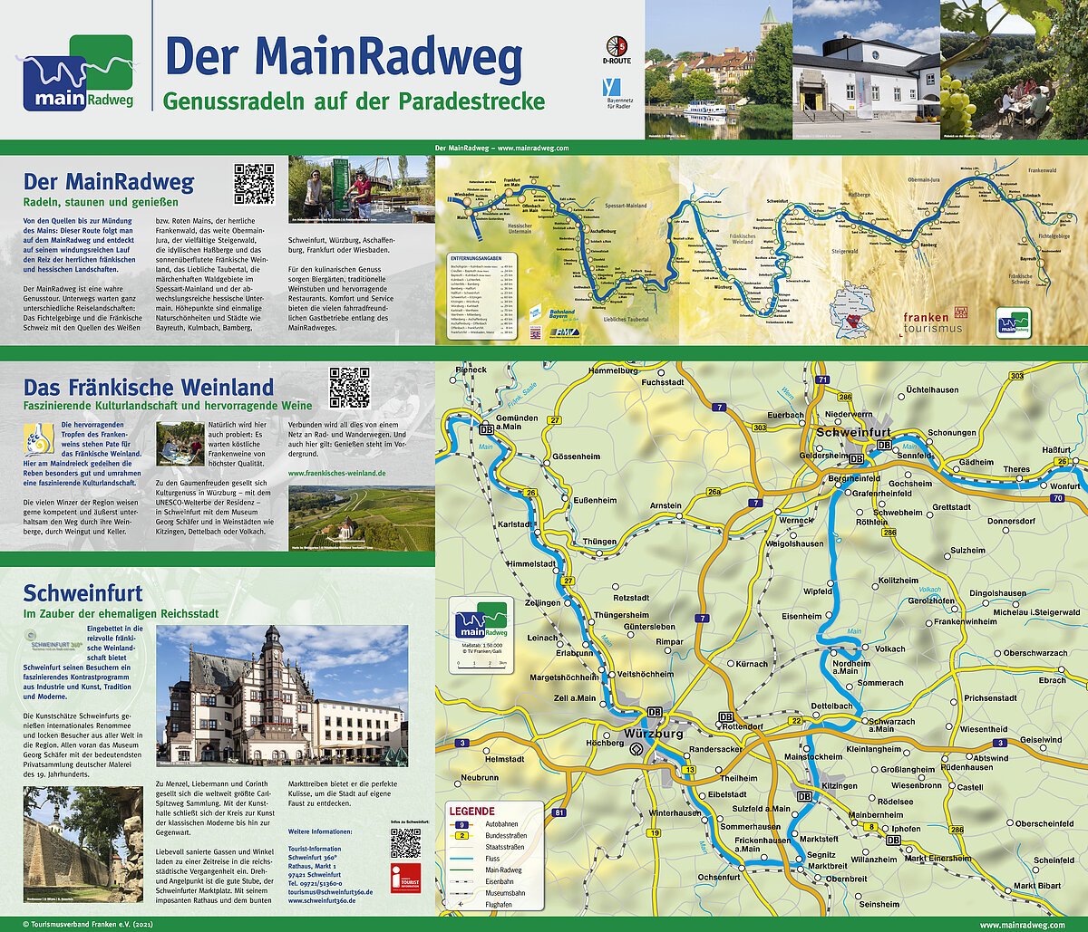 MainRadweg Hinweistafel Schweinfurt Übersichtskarte des MainRadwegs mit Routenverlauf, Entfernungen, Sehenswürdigkeiten und Infos zu Weinland und Schweinfurt.